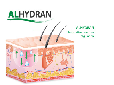 ALHYDRAN Scar Cream, Scientifically Proven - ALHYDRAN