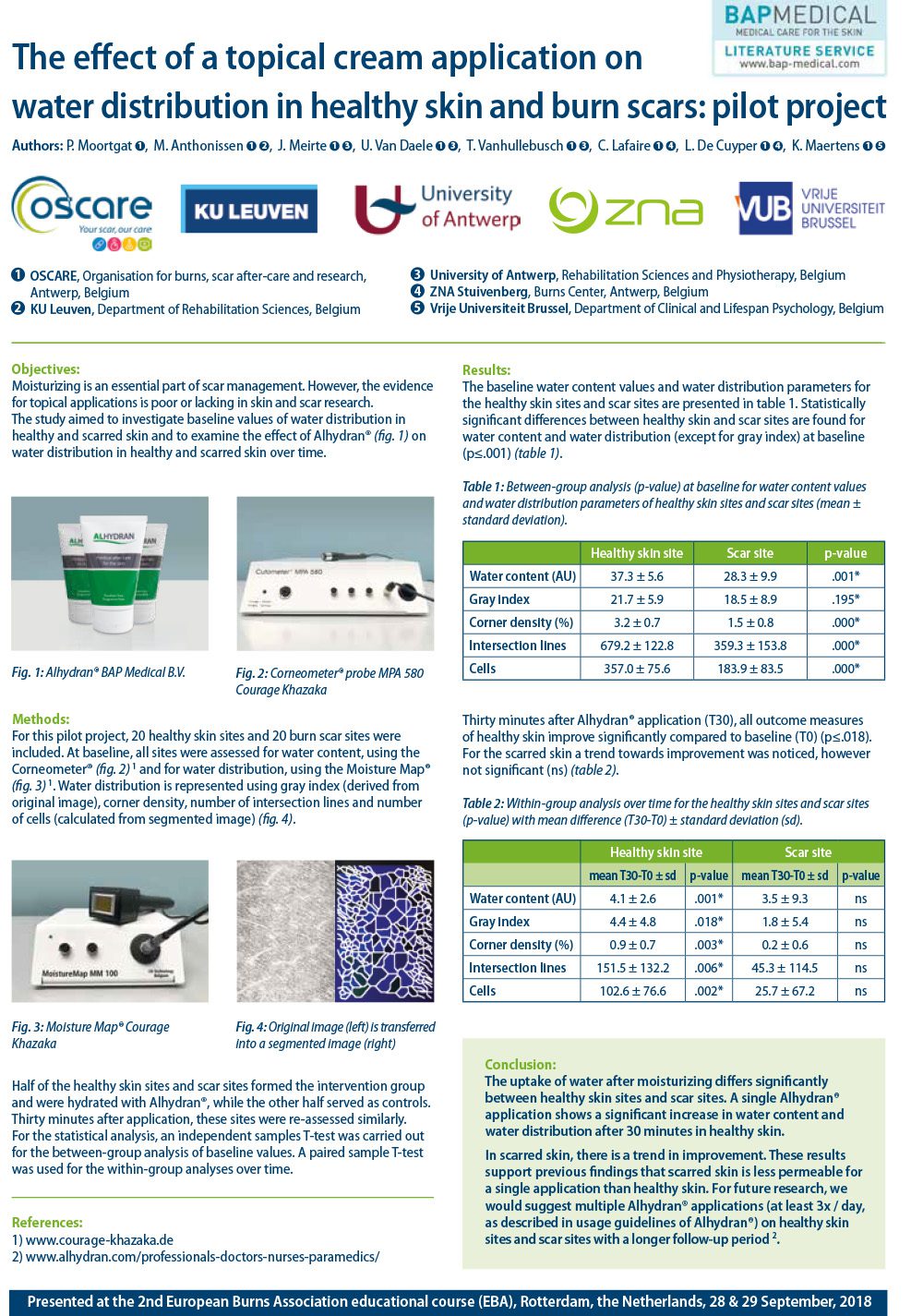 EBA-2018-The-effect-of-a-topical-cream-application-on-water-distribution